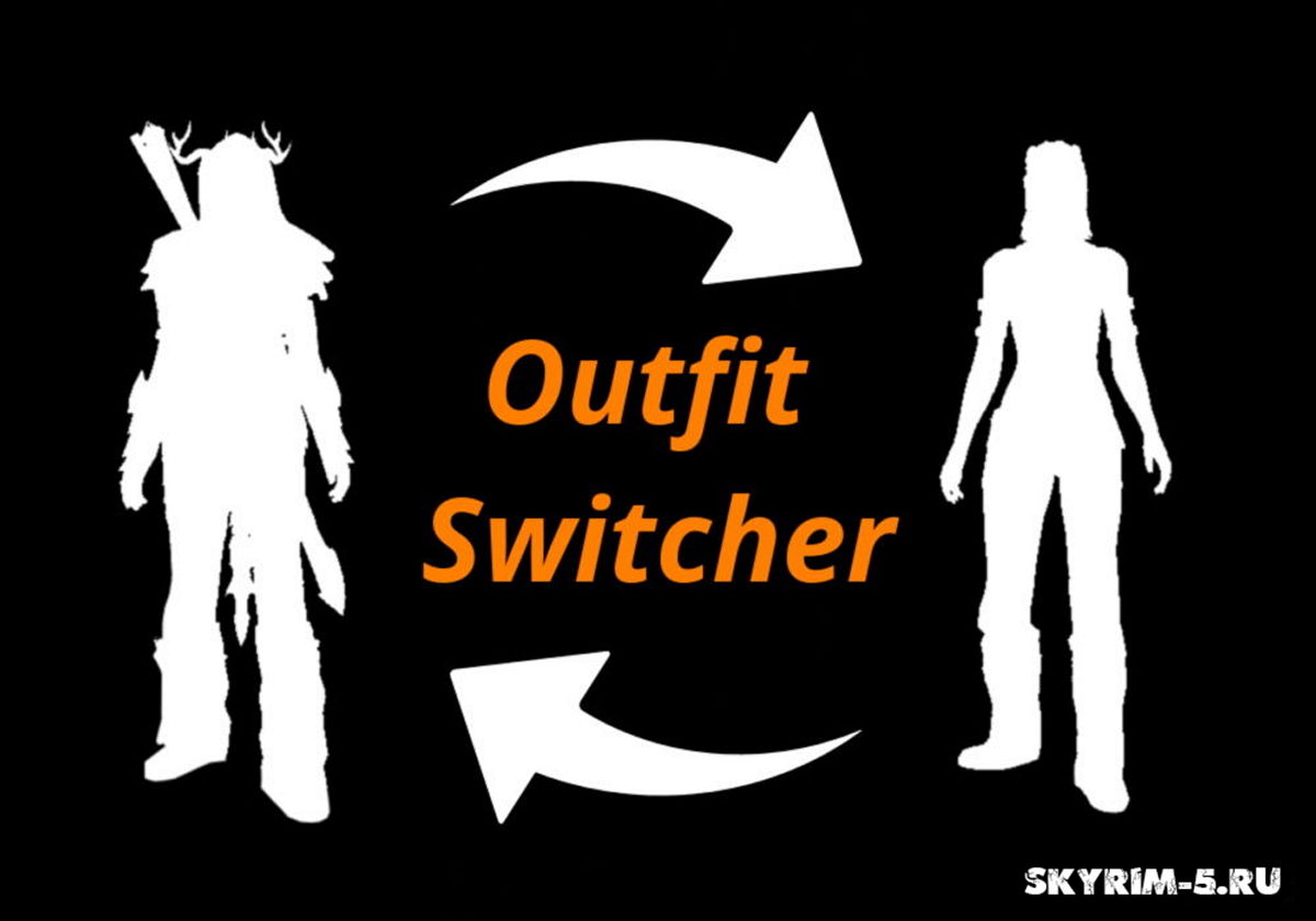 Переключатель набора экипировки / Outfit Switcher